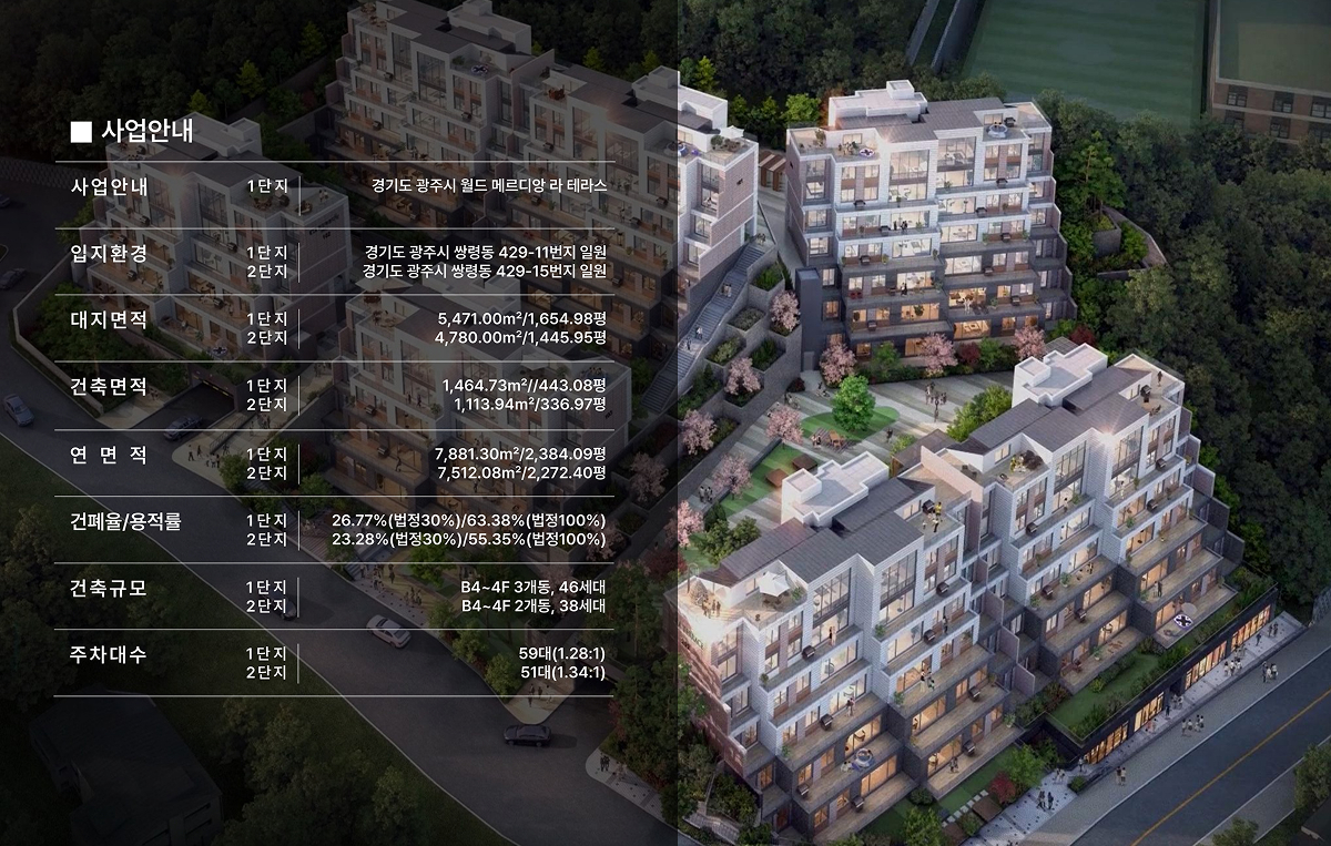 광주 월드메르디앙 라테라스